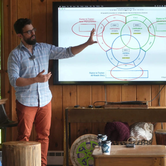 Bonus: 90-Minute Private Return to Real Workshop with Ryan