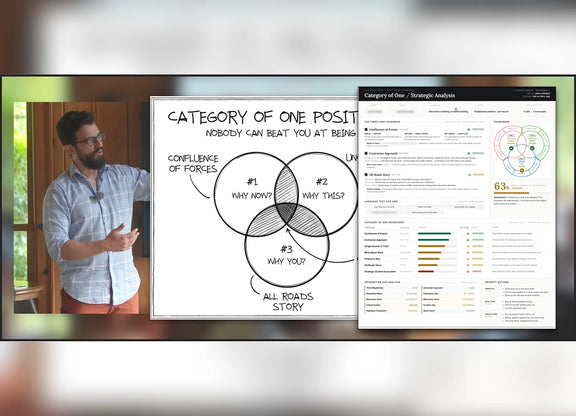 Bonus: "Category of One" Training + Recordings